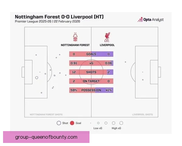 布罗拉客场小负迪伊银行比赛战况与关键表现解析